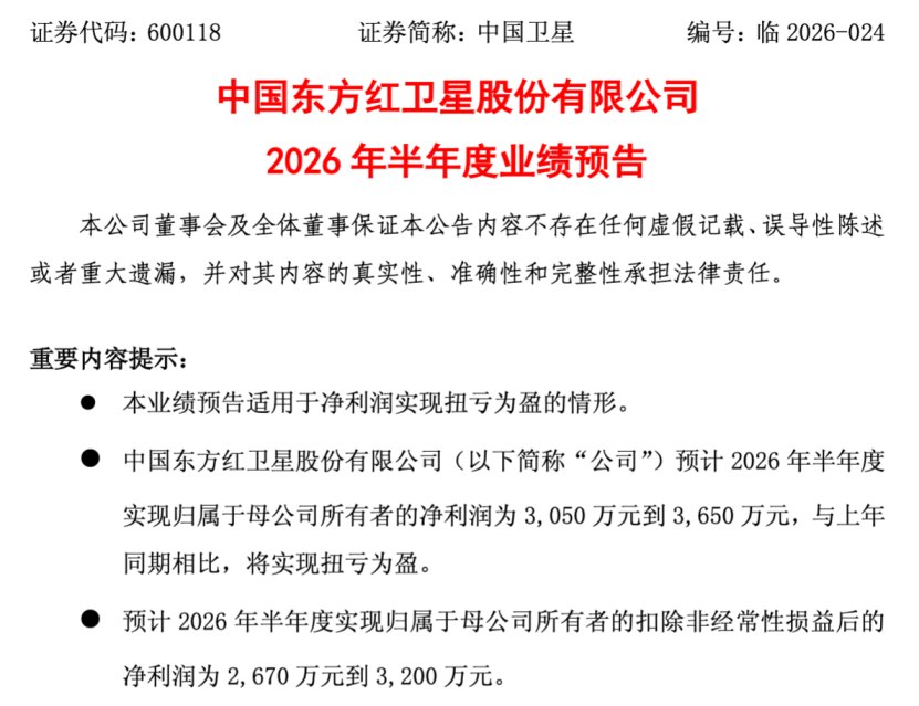 业绩利好!A股千亿巨头,最新公告!