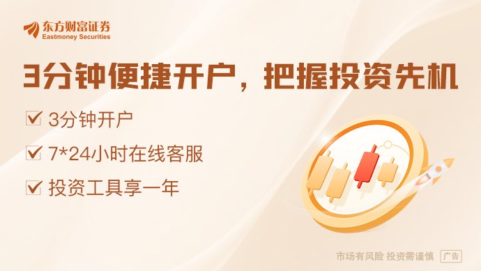 微盘股走弱 量化策略承压!头部量化多措施应对